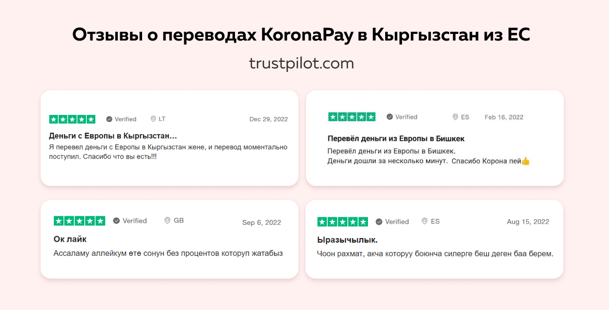 money-transfers-to-Kyrgyzstan-otzyvy.png